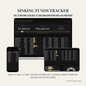 Pode incluir: Um rastreador financeiro digital exibido em um laptop, tablet e smartphone. As telas mostram um tema escuro com dados financeiros, incluindo economias e metas. O texto na parte superior diz "Sinking Funds Tracker". O texto na parte inferior diz "Fácil de usar | 4 abas | Download instantâneo | Modelo do Google Sheets".