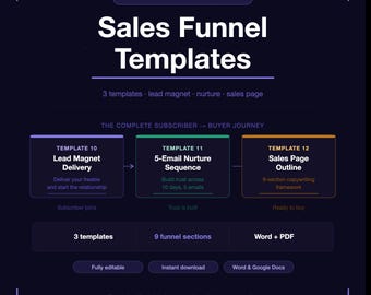Sales Funnel Templates for Small Business — Lead Magnet, Email Nurture Sequence & Sales Page Outline | Instant Download