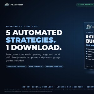 MS AutoTrader 5-Strategy Bundle for NinjaTrader 8 | Automated Futures Strategies MNQ MGC | Templates + Guides image 1