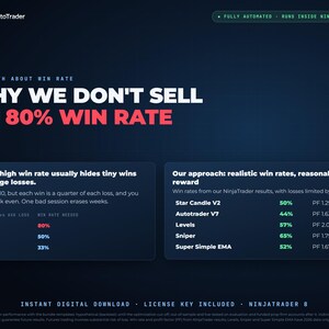 MS AutoTrader 5-Strategy Bundle for NinjaTrader 8 | Automated Futures Strategies MNQ MGC | Templates + Guides image 6