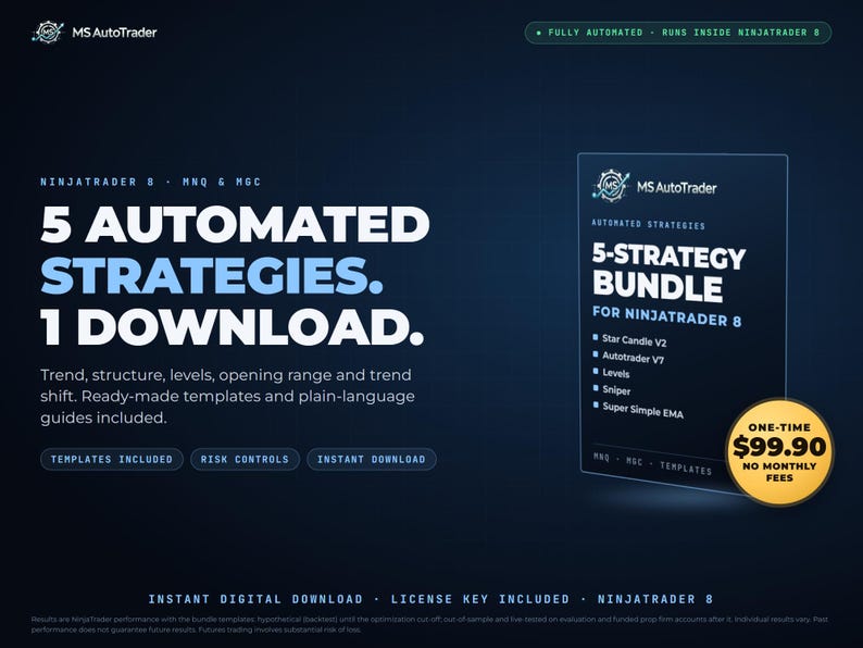 MS AutoTrader 5-Strategy Bundle for NinjaTrader 8 | Automated Futures Strategies MNQ MGC | Templates + Guides image 1