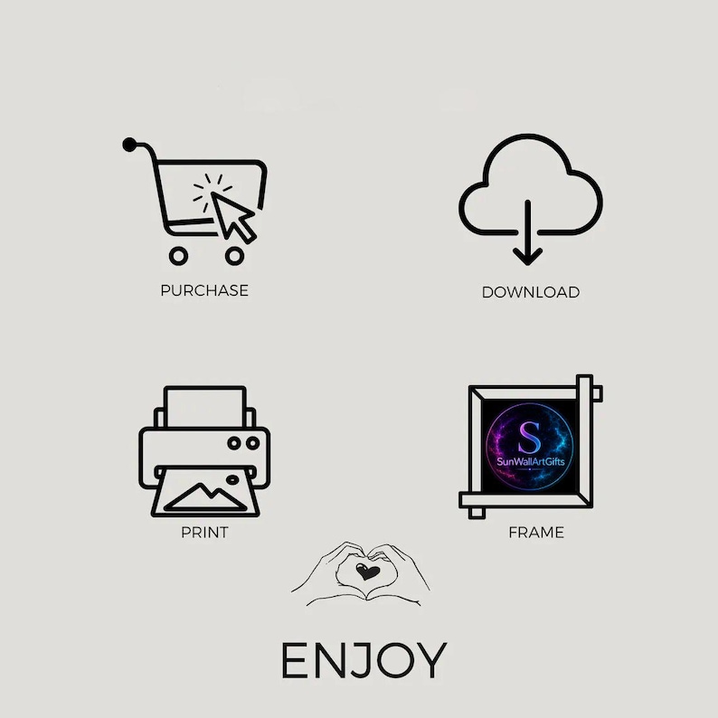 May include: A digital art print with icons for purchase, download, print, and frame. The image includes the text "PURCHASE", "DOWNLOAD", "PRINT", "FRAME", and "ENJOY". The frame icon includes the text "SunWallArtGifts".