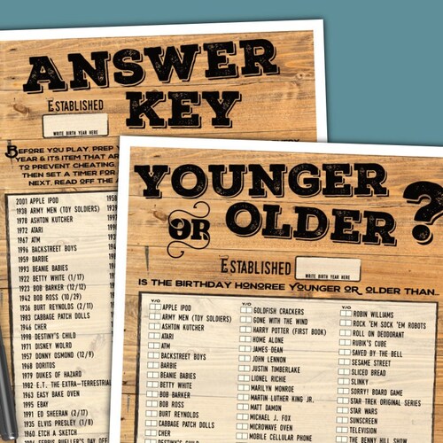 Younger Older Game Birthday Party Printable for Men &amp; Women - Etsy ...