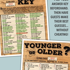 Younger or Older Birthday Game for Adults - Men &amp; Women - Gender ...