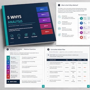 May include: A 5 Whys Analysis root cause template featuring a dark blue cover with teal accents and five interior pages. The pages include a method explanation, a worksheet, a machine downtime example, a corrective action plan, and do's and don'ts.