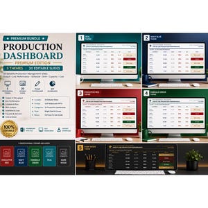 Bearbeitbares Produktions-Dashboard Power Point Bundle | 5 Themes, 20 KPI Folien (PPTX)