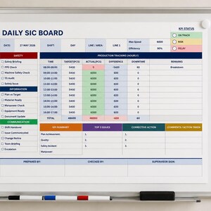 May include: A whiteboard displaying a "Daily SIC Board" with data tracking production metrics. The board includes sections for safety, information, and communication, with a KPI status indicator. Sticky notes with motivational messages are attached.