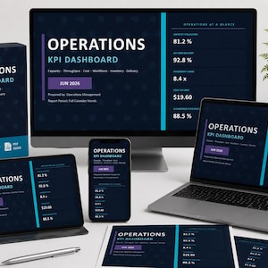 May include: A digital operations KPI dashboard template displayed on a desktop monitor, laptop, tablet, smartphone, and printed document. The dark blue interface features white text, purple accents, and data points for June 2026.