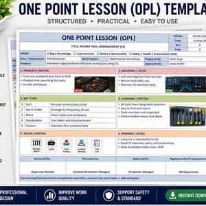 Può includere: Un modello stampabile "One Point Lesson (OPL)" intitolato "Proper Tool Arrangement (5S)". Il modello descrive l'organizzazione del posto di lavoro, con sezioni su problemi, soluzioni, passaggi chiave e controllo visivo.