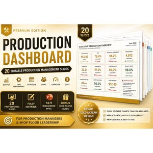 Puede incluir: Una plantilla de presentación de panel de producción digital con 20 diapositivas editables en tonos dorados y crema. La pantalla muestra un resumen ejecutivo de producción con varias métricas de rendimiento, gráficos y tablas.