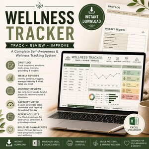 May include: A digital wellness tracker displayed on a laptop screen, featuring a daily log, weekly review, monthly review, and capacity meter. The interface uses green, beige, and white tones with charts, tables, and text to track symptoms and emotions.