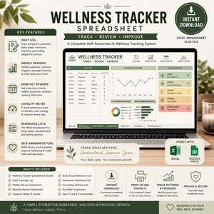 May include: A digital wellness tracker spreadsheet displayed on a laptop screen, featuring a daily log, intensity charts, and a capacity meter. The interface includes sections for tracking symptoms, weekly reviews, and monthly trends in an Excel format.