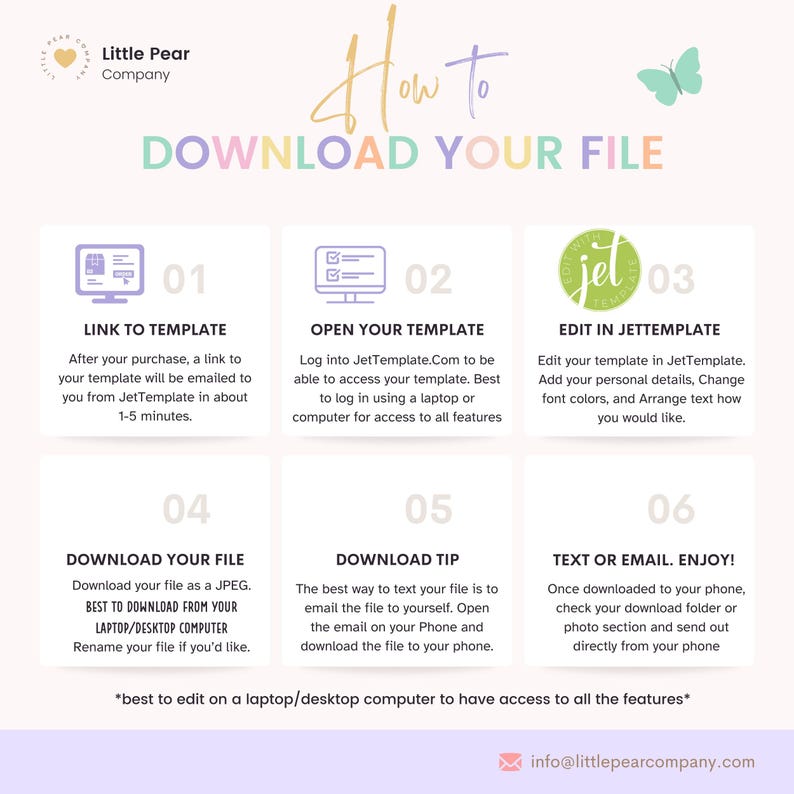 Puede incluir: Una infograf&iacute;a colorida con seis pasos sobre c&oacute;mo descargar y editar una plantilla. Los pasos est&aacute;n numerados del 1 al 6 e incluyen texto como "Enlace a la plantilla", "Abrir la plantilla", "Editar en JetTemplate", "Descargar el archivo", "Consejo de descarga" y "Texto o correo electr&oacute;nico. &iexcl;Disfruta!"