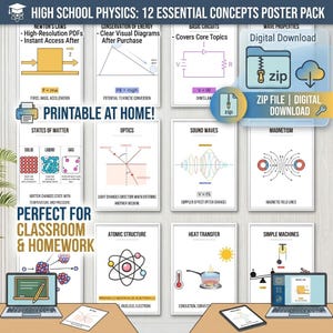 Peut inclure: Un pack d'affiches numériques intitulé High School Physics: 12 Essential Concepts présentant des diagrammes sur les lois de Newton, l'énergie, les circuits, la matière, l'optique, les ondes sonores, le magnétisme, l'atome et la chaleur.