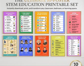 STEMポスター10枚セット、理科教室の装飾、教育用デジタルダウンロード