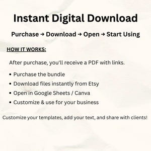 K&ouml;nnte beinhalten: Eine informative Grafik mit dem Titel Instant Digital Download und den Schritten Purchase, Download, Open, Start Using. Sie erkl&auml;rt den Erhalt eines PDFs mit Links zu Google Sheets oder Canva Vorlagen f&uuml;r gesch&auml;ftliche Zwecke, mit einem gelben Seitenreiter.