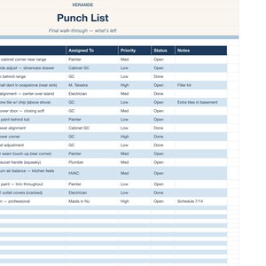 以下が含まれることがあります： Verande Punch Listというタイトルのデジタルパンチリスト文書。サブタイトルはFinal walk-through - what's left。表にはRoom、Item、Assigned To、Priority、Status、Notesの列があり、さまざまな住宅修理タスクが詳細に記載されています。