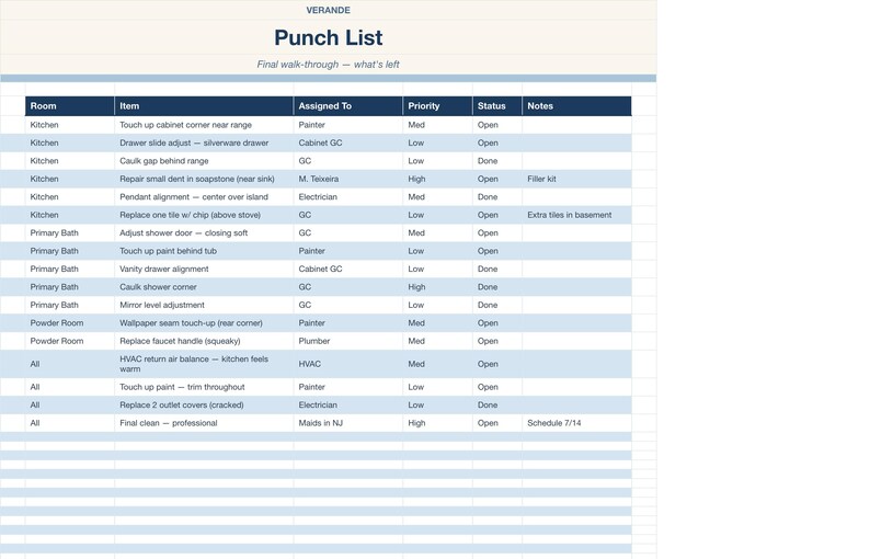 以下が含まれることがあります： Verande Punch Listというタイトルのデジタルパンチリスト文書。サブタイトルはFinal walk-through - what's left。表にはRoom、Item、Assigned To、Priority、Status、Notesの列があり、さまざまな住宅修理タスクが詳細に記載されています。