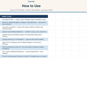以下が含まれることがあります： VERANDE How to Useというタイトルの白と青の指示チャート。プロジェクトプロファイルの記入、マスター予算の作成、請負業者の記録、材料の選択の追跡など、プロジェクト管理のための6つのステップと4つのヒントが記載されています。