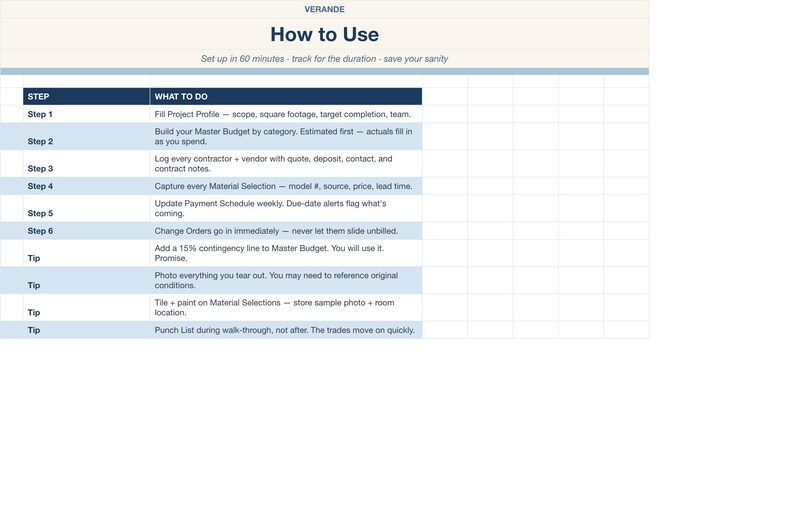 以下が含まれることがあります： VERANDE How to Useというタイトルの白と青の指示チャート。プロジェクトプロファイルの記入、マスター予算の作成、請負業者の記録、材料の選択の追跡など、プロジェクト管理のための6つのステップと4つのヒントが記載されています。