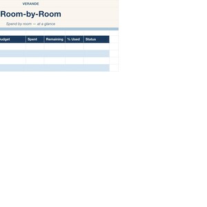 以下が含まれることがあります： Verandeというヘッダーが付いたRoom-by-Roomというタイトルのデジタル予算追跡スプレッドシート。表にはRoom、Budget、Spent、Remaining、% Used、Statusの列があり、Kitchen、Primary Bath、Powder Room、Allの行が含まれています。