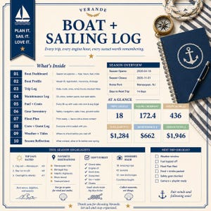 Könnte beinhalten: Ein cremefarbenes Boots- und Segeltagebuch mit dunkelblauem Text und nautischen Grafiken. Die Seite enthält Abschnitte für Reiseberichte, Wartung, Kraftstoffkosten und Saison-Highlights, begleitet von einem Kompass, einem Stift und einem Notizbuch.