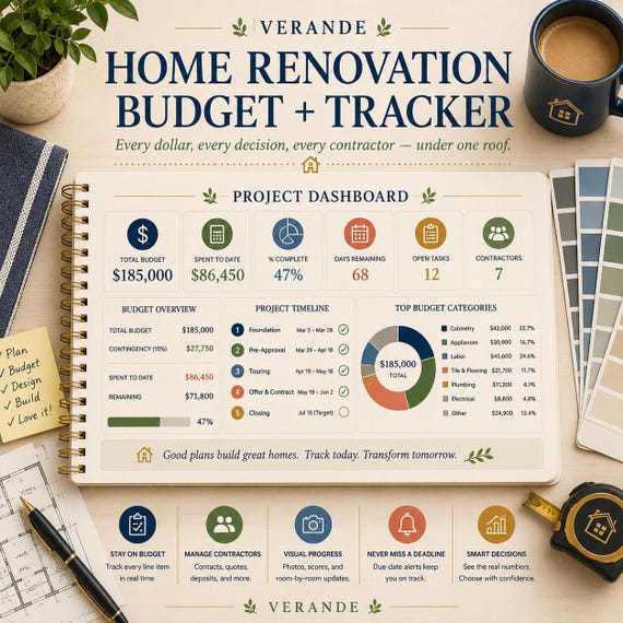 Home Renovation Spreadsheet, Renovation Budget, Remodel Planner, Kitchen Remodel, Bathroom Remodel, Contractor Tracker, Google Sheets Excel