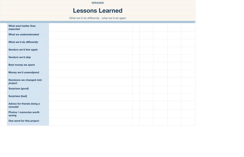 以下が含まれることがあります： Lessons Learnedというタイトルの白いグリッドテンプレート。サブタイトルはWhat we'd do differently - what we'd do again。左側の列には、What went better than expected、Vendors we'd hire again、Advice for friends doing a remodelなどのカテゴリが記載されています。
