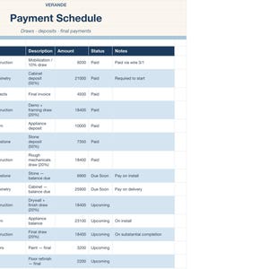 以下が含まれることがあります： Verande Payment Scheduleというタイトルの支払いスケジュール表。期日、ベンダー、説明、金額、ステータス、備考の列があります。表には、2026年3月から7月までの建設関連の様々な支出が記載されています。