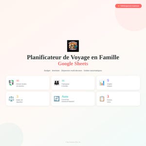 Peut inclure: Un planificateur de voyage en famille numérique pour Google Sheets avec un logo paresseux et le texte Planificateur de Voyage en Famille. La mise en page inclut des sections pour le budget, l'itinéraire, les dépenses et les soldes automatiques.