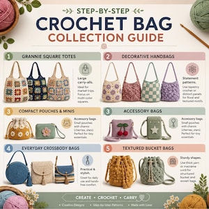May include: A step-by-step crochet bag collection guide featuring various handmade bag styles including grannie square totes, decorative handbags, compact pouches, accessory bags, everyday crossbody bags, and textured bucket bags with text.