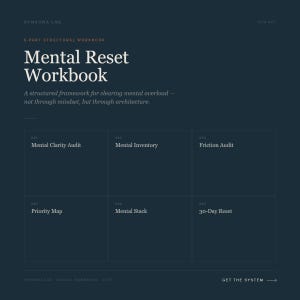 Puede incluir: Un cuaderno azul oscuro titulado "Mental Reset Workbook" con texto blanco. El cuaderno está dividido en seis secciones, incluyendo "Mental Clarity Audit" y "30-Day Reset". El texto "Synvora Lab" está en la parte superior.