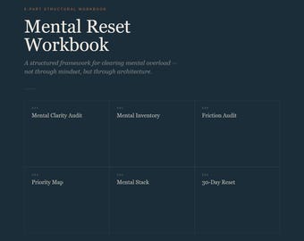 Arbeitsbuch zur mentalen Neuorientierung – Struktureller Rahmen – Mentale Überlastung durch Architektur abbauen