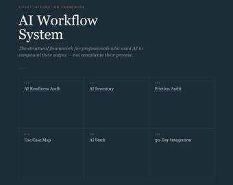 KI-Workflow-System – Strukturiertes Arbeitsbuch – Erstellen Sie Ihre KI-Produktivitätsarchitektur