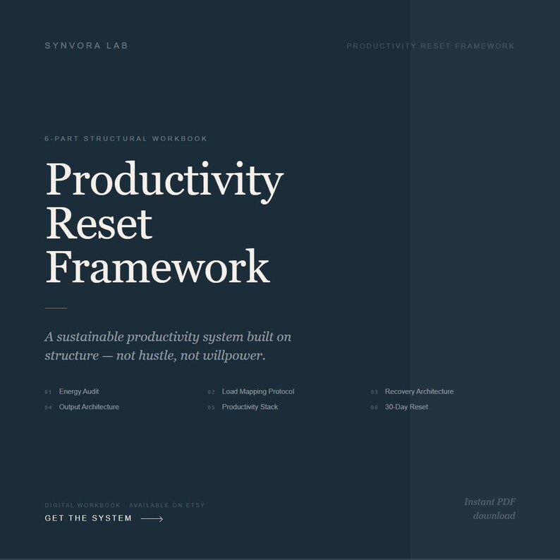 May include: A dark blue digital workbook with the title "Productivity Reset Framework" in white text. The workbook is described as a 6-part structural workbook. It is available as an instant PDF download and is available on Etsy. The text includes "Energy Audit".