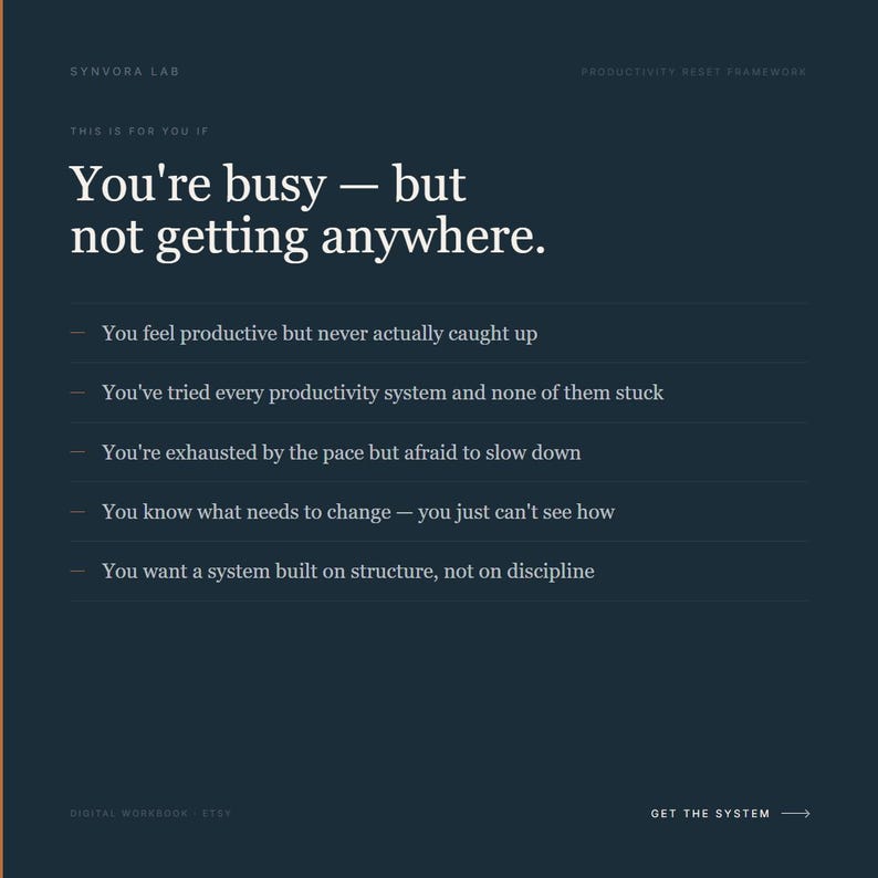 May include: Dark teal graphic with white text. The text reads "You're busy - but not getting anywhere." Additional text lists common productivity struggles. The Synvora Lab logo is at the top, with "Productivity Reset Framework" and "Get the System" at the bottom.