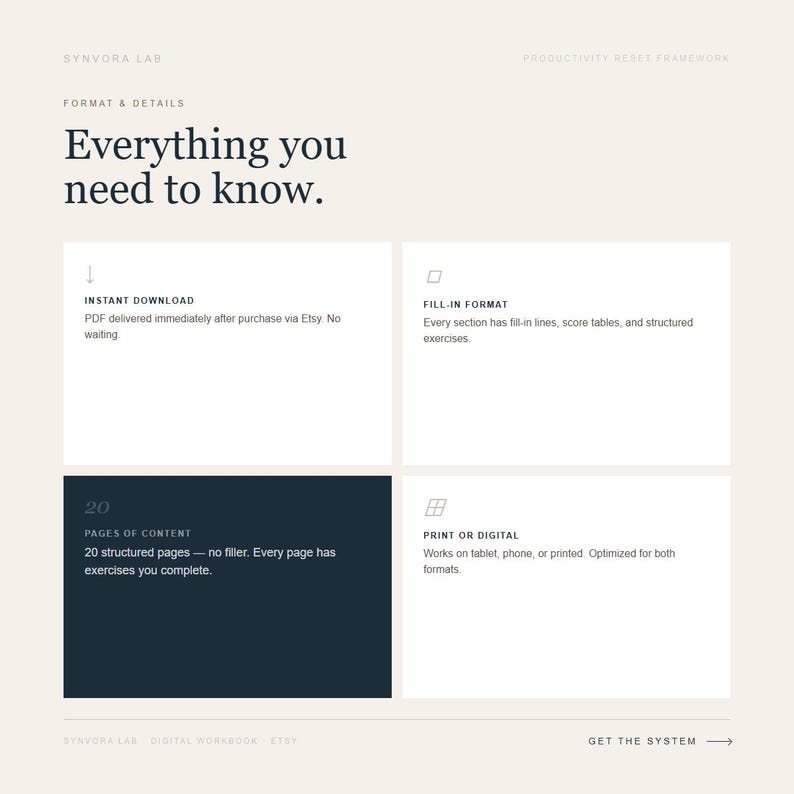 May include: A digital workbook layout with the text "Everything you need to know." The layout includes sections on instant download, fill-in format, 20 pages of content, and print or digital options. The design is minimalist with a neutral colour palette.