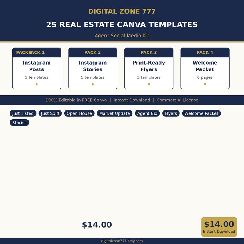 25 Real Estate Canva Templates | Agent Social Media Kit | Posts ...