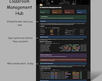 Notion Classroom Management Hub | Teacher Template | Behavior Tracker | IEP Dashboard | Seating Chart | Digital Download