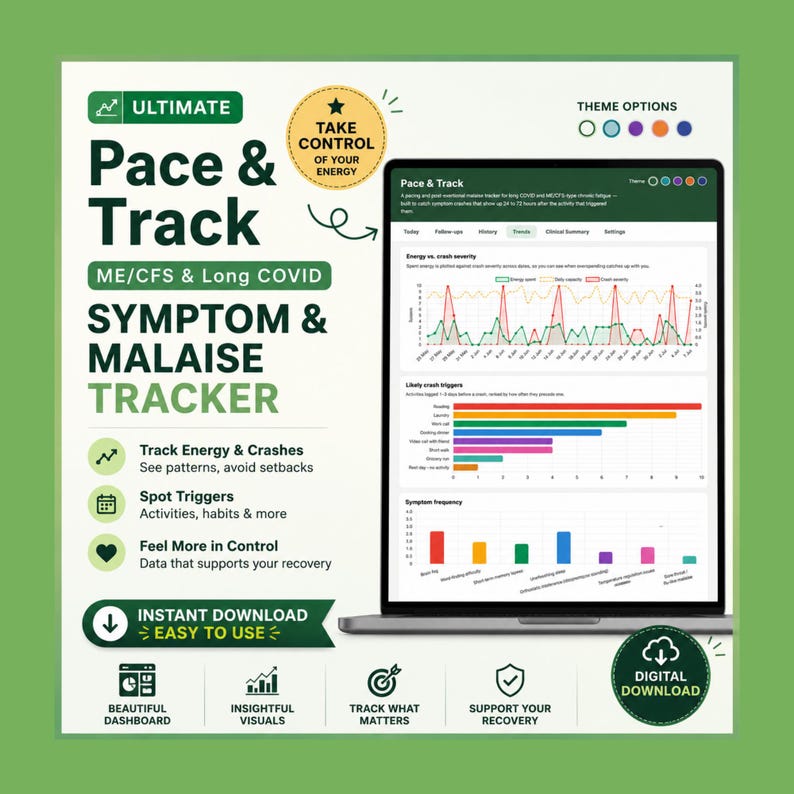 Puede incluir: Un rastreador digital de s&iacute;ntomas y malestar para ME/CFS y COVID persistente mostrado en una pantalla de port&aacute;til. La interfaz presenta gr&aacute;ficos de energ&iacute;a, gravedad de las crisis y frecuencia de s&iacute;ntomas, con opciones de tema y descarga.