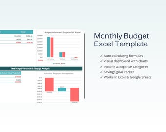 Automated Monthly Budget Spreadsheet | Financial Tracker (Excel, Google Sheets)
