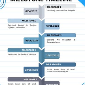 May include: A blue and white milestone timeline graphic with six milestones, each with a date and brief description. The timeline is vertical, with a blue and white design and text that reads "MILESTONE TIMELINE".