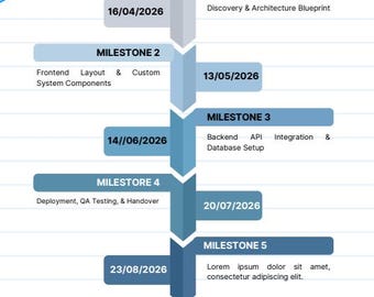Canva Project Proposal Template | Scope of Work Contract | Modern Developer Layout (Digital Download)