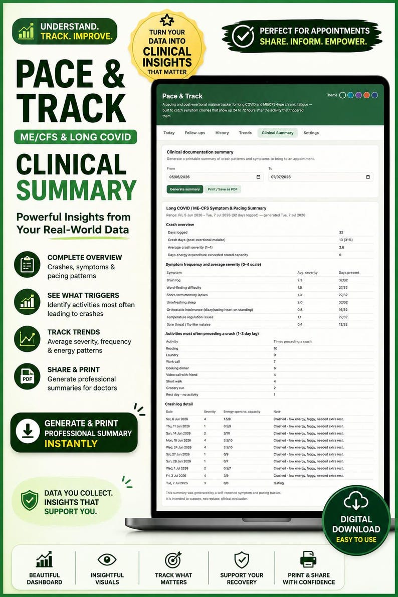 Puede incluir: Una tableta digital muestra la interfaz de resumen cl&iacute;nico Pace & Track para ME/CFS y COVID persistente. La pantalla presenta un panel con frecuencia de s&iacute;ntomas, resumen de crisis y registros de actividad con encabezados como Clinical Summary.