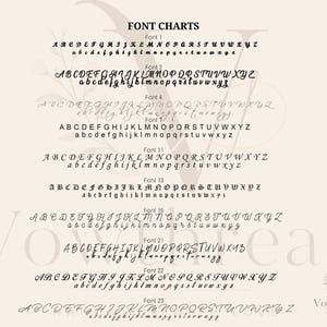 May include: A font chart displaying ten distinct black typeface styles labeled Font 1, 2, 4, 7, 11, 13, 15, 21, 22, and 23. Each style includes uppercase and lowercase letters of the alphabet. The Vowthread logo is visible in the bottom right corner.