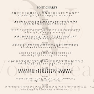 May include: A font chart display featuring the text FONT CHARTS at the top and Vowthread at the bottom right. The image lists ten distinct alphabet styles labeled Font 27, 28, 35, 36, 37, 39, 43, 44, 46, and 54, each showing uppercase and lowercase letters.