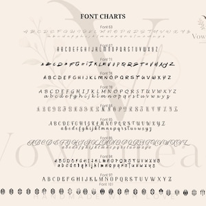 May include: A font chart display featuring black text on a light background, labeled FONT CHARTS and Vowthread. It lists various font styles numbered 63, 67, 71, 74, 78, 84, 85, 86, 94, 97, and 101, showcasing uppercase and lowercase alphabets.