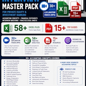 May include: An advertisement for an Accounting Interview Master Pack, designed for private equity and investment banking. It includes 30+ explanation videos, 58+ Excel files, and 15+ PDF guides. The pack covers accounting concepts, financial statements, and interview questions.