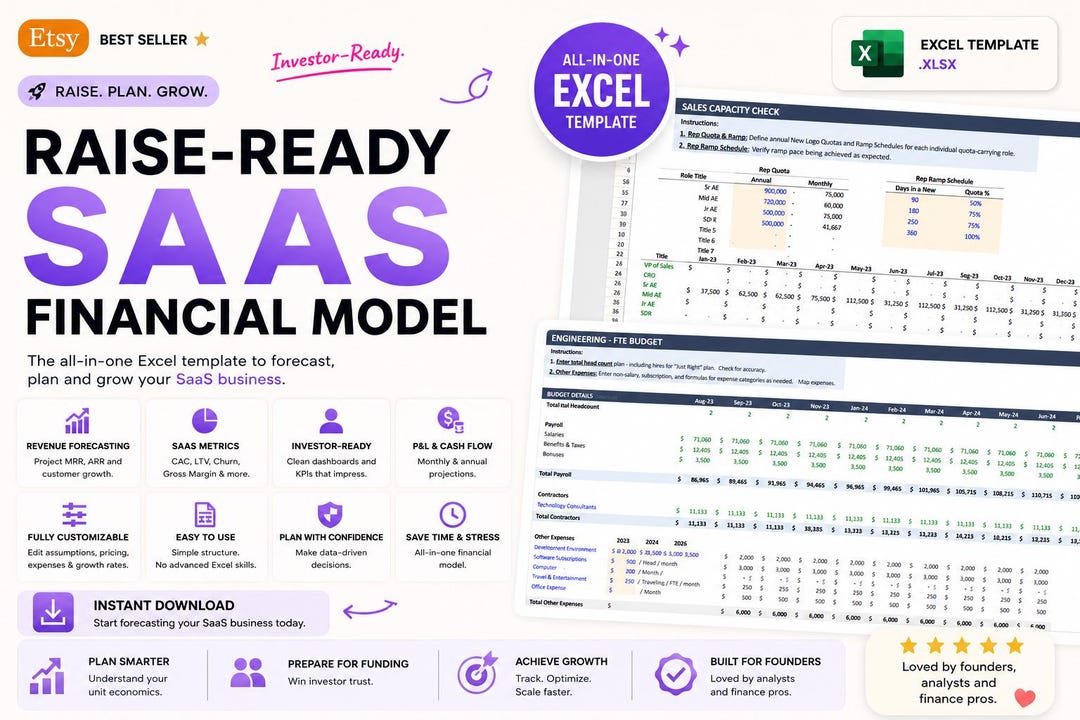 Advanced Saas Forecasting Model | Series A/B Financial Planning ...