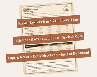 Fresh Milled Flour Reference Chart | Grain to Flour Conversion Printable | 11 Grains + Gram Weights